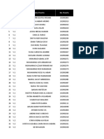 Hasil PAT B.Inggris Kelas V