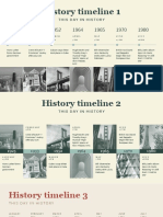 History and Milestone Timeline