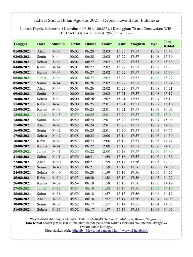 Jadwal Sholat Bandar Lampung Jumat 2 Januari 2026 Lengkap Doa Harian