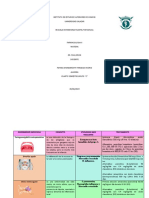 Tabla de Farmacoligia