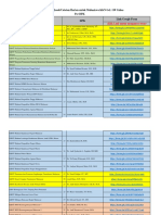 Link Google Form Logbook Untuk Mahasiswa