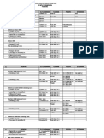 Rencana Kegiatan Anbk SD Revisi