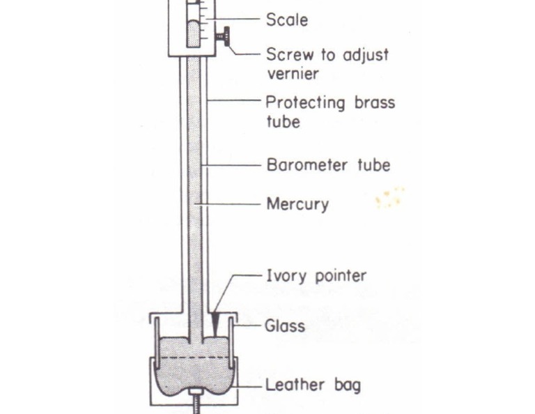 Mercury Barometer Parts | PDF