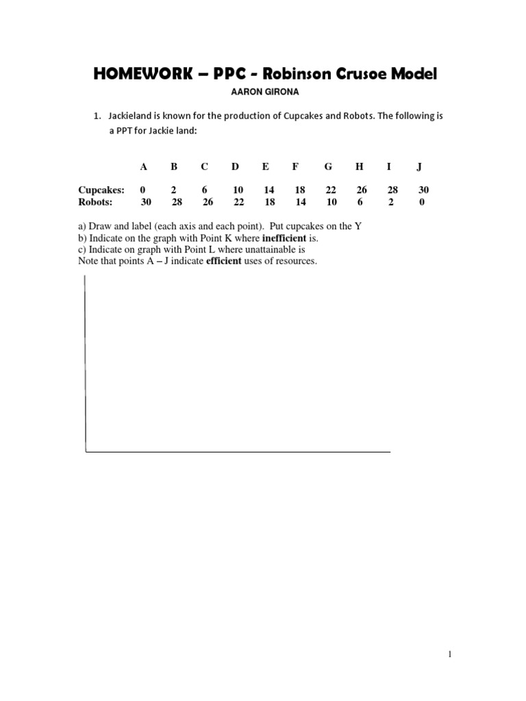 Homework PPC | PDF