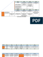 Master Jadwal PKN