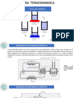 Ciclo de Carnot