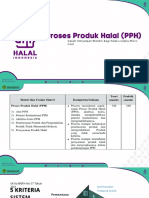 Proses Produk Halal-RH