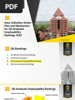 PPT Rapat Rencana Aksi Pengumpulan Data QS Graduate Employability Ranking 2022