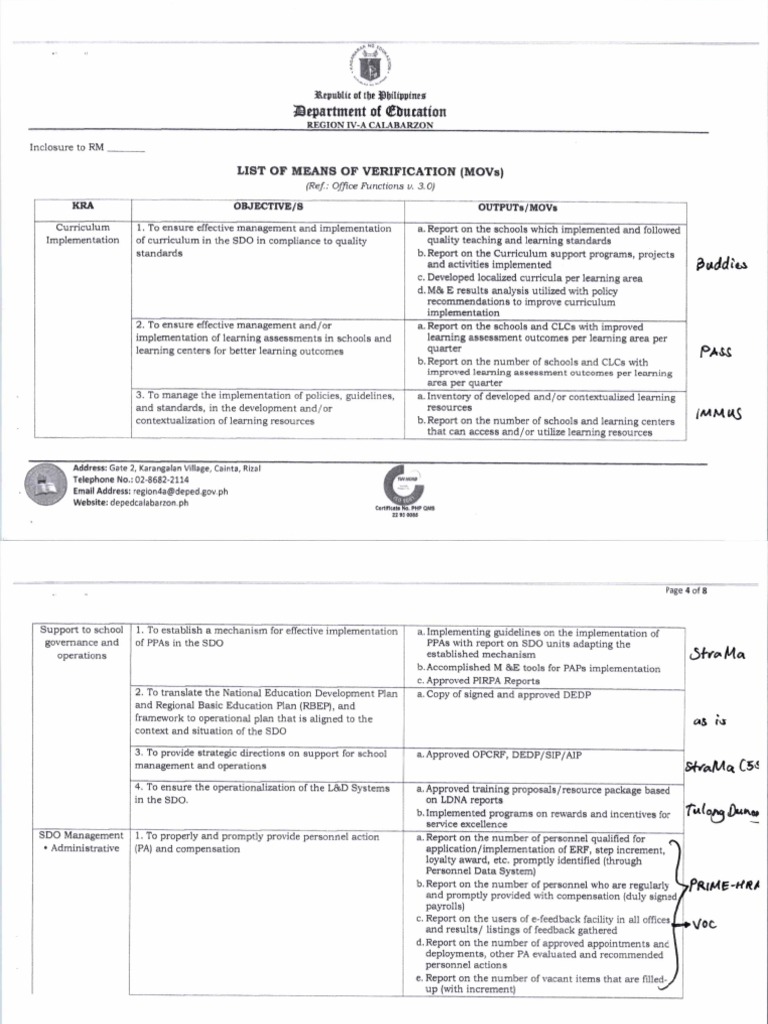 List of Means of Verification | PDF