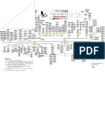 Mapa Conceptual Unidad 4. Enrique Ordóñez QR3-001