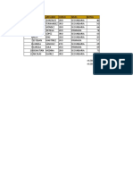 Formulas Basicas Excel 5