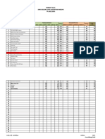 Format Nilai 11 PRH