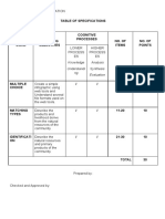 2nd Quarter - Empowerment Technologies Exam