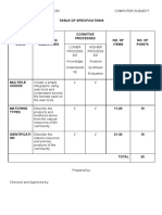 First Quarter - Empowerment Technologies