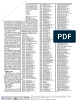 Concurso MP SP Resultado Prova Pratica