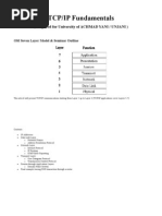 TCP IP Fundamental