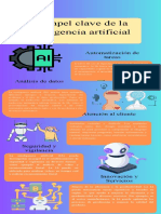 Infografia Pasos Proceso Inteligencia Artificial Orden Minimalista Profesional Multicolor