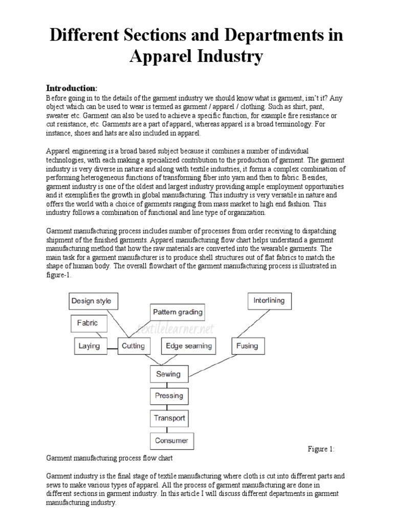 Different Sections and Departments in Apparel Industry PDF Clothing