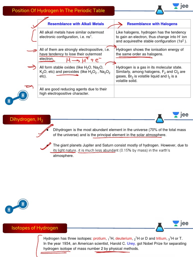 Hydrogen Notes | PDF