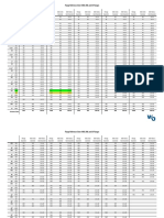 Flange Reference Chart