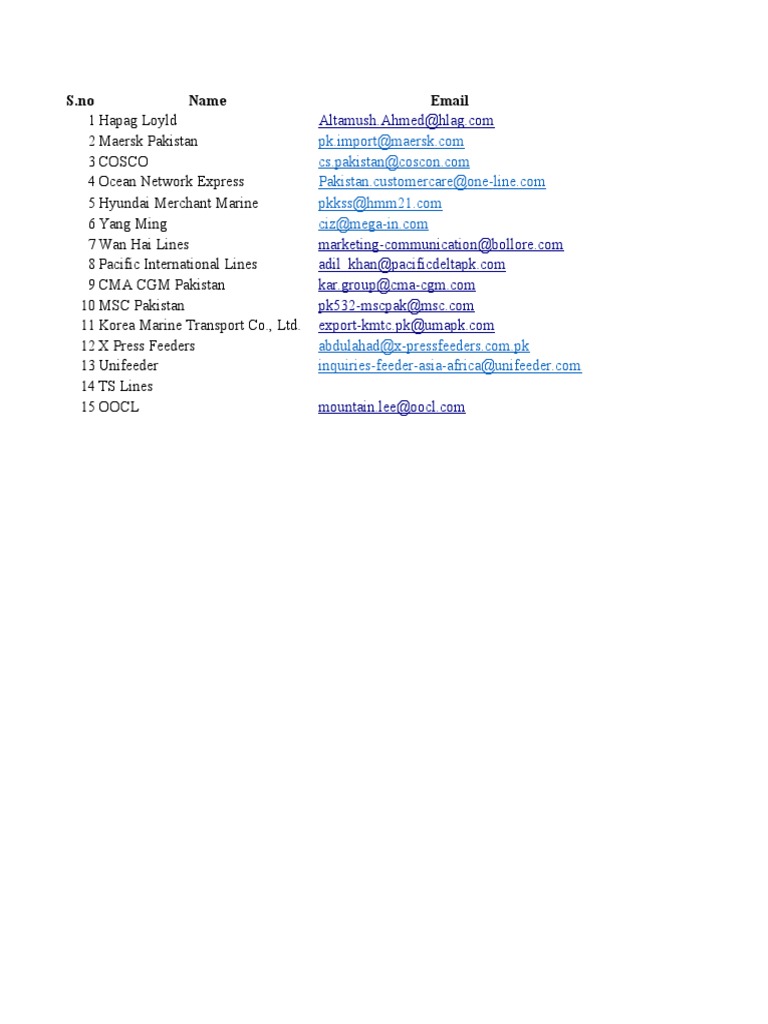 Shipping Company Contact List | PDF
