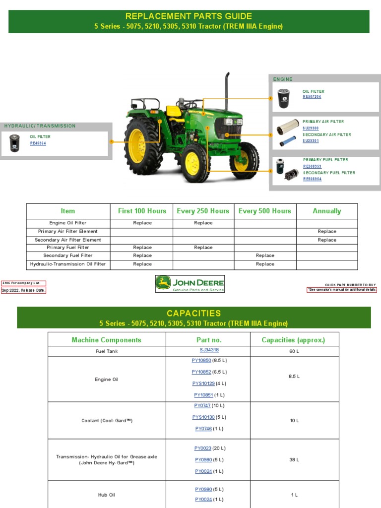5 Series 5075 5210 Replacement Parts Guide | PDF