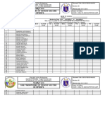 Dengvaxia Monitoring