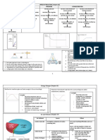 SPEED OF REACTION (Chapter 16) Temperature Particle Size Pressure Concentration