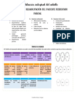 RESUMEN - Planificación, Rehabilitación en Desdentados Parcial