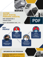 Laporan Aksi Perubahan MUHAMMAD SAAL