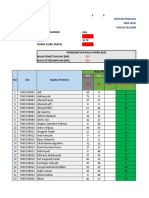 Nilai Pat DDG Wendra Permana (X TKJ)