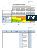 Risk Assessment - Electrical - 2021