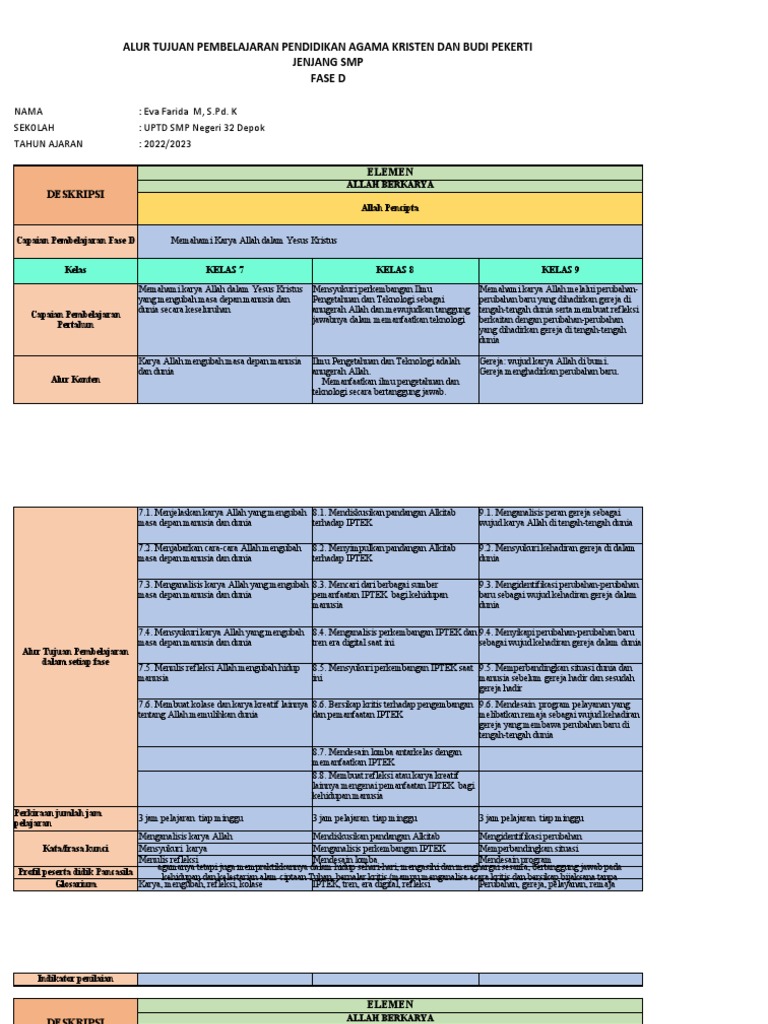 Atp Pak Fase D 7-9 | PDF