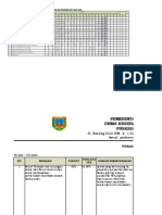 PDCA LANSIA 2023 Mei