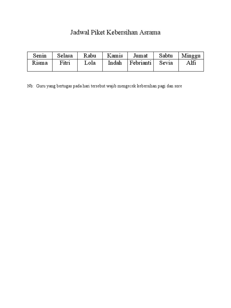 Data Collection Behavior And Decisions
