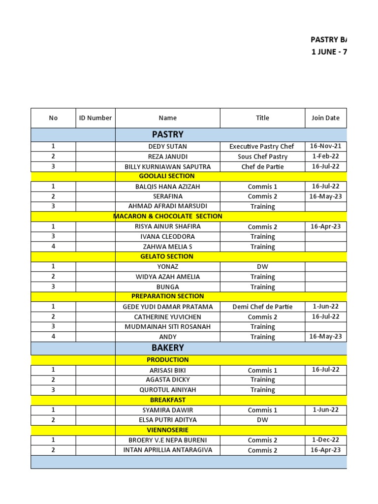 June Pastry Bakery Staff Schedule | PDF