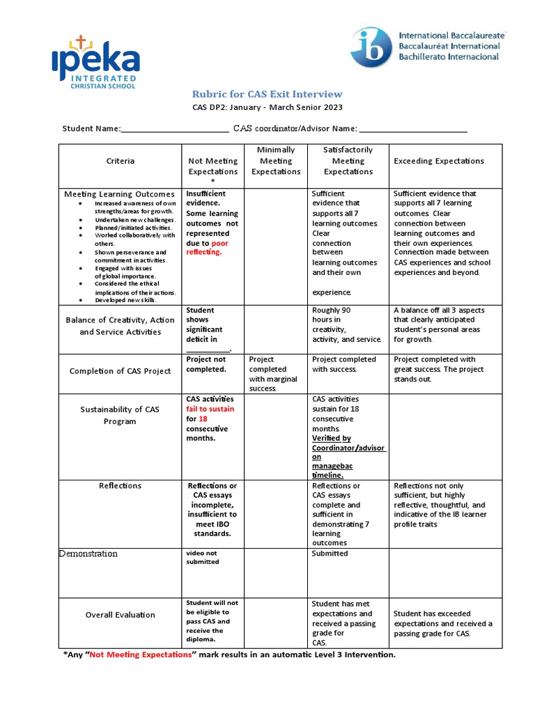 CAS Exit Interview Rubric 2023 | PDF