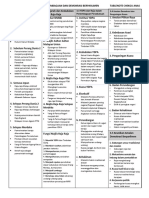 006 Table Note Sejarah SPM (Fasa 1) Kssm-5