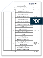 خطة تدريب مشرفي الجودة