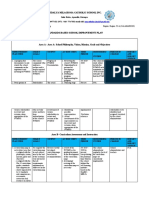 Mmsci - Ssip 2018-2019 - 2022-2023