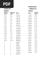 Metric to Inch Conversion Chart | PDF | Inch | Notation