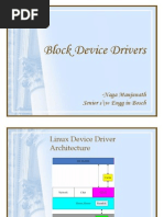 Block Device Drivers: - Naga Manjunath Senior S/W Engg in Bosch