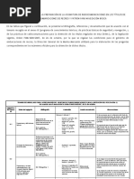 TemariosdeRadiocomunicacionesPER