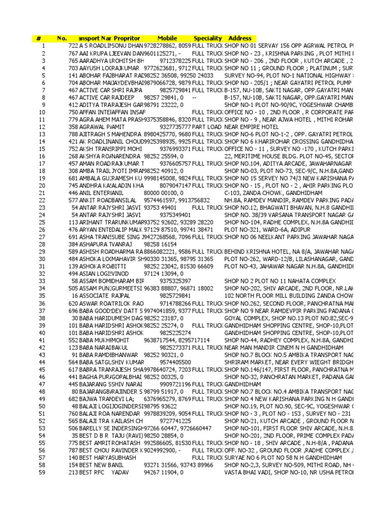 Gandhidham Transport Directory PDF | PDF