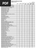 Notas de Corte Unicamp 2024 | PDF