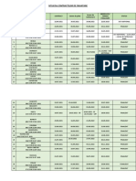 Situatie Contracte - Cereri de Plata POC