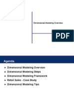 Dimensional Modeling PP