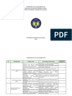 Instrumen Evaluasi Kurikulum