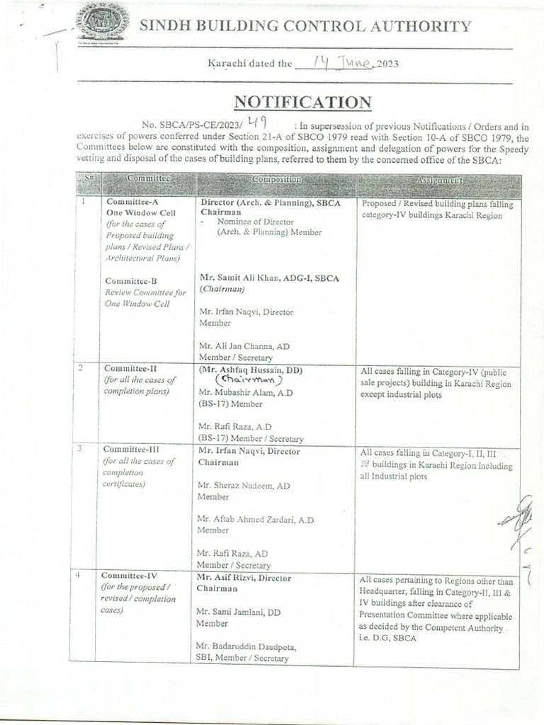 Notification 14-06-23 | PDF