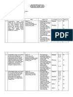 Kisi-Kisi UKK Kelas 7 2021